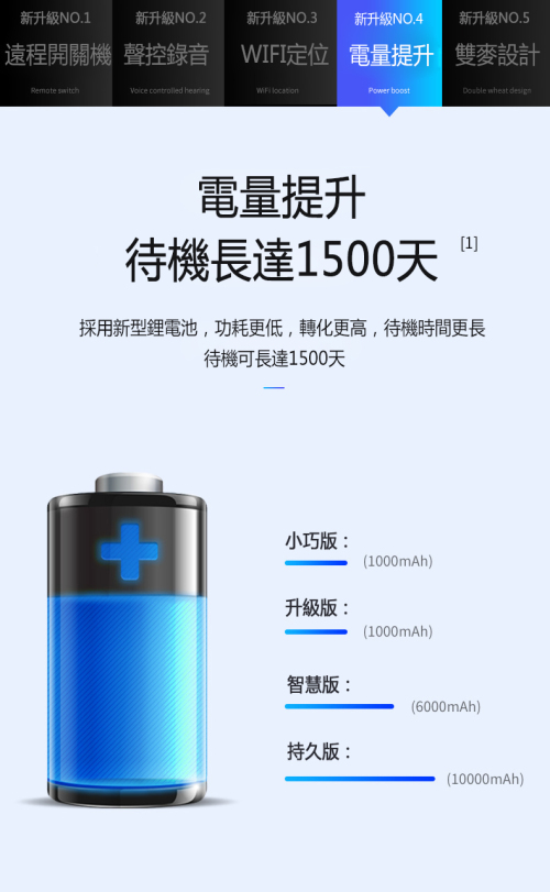 1691605836289440.png eb96206f7b1b4c1cf2802f96f0366f0.png